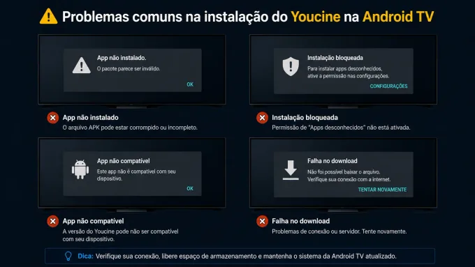 exemplos de erro de instalação na TV (sem dados sensíveis).