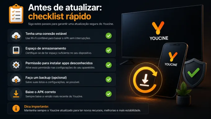 Antes de atualizar: checklist checklist visual antes do download.