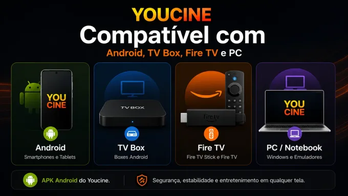 Compatibilidade: Android, TV Box, Fire TV e PC ilustração de dispositivos compatíveis com nota “APK Android”.